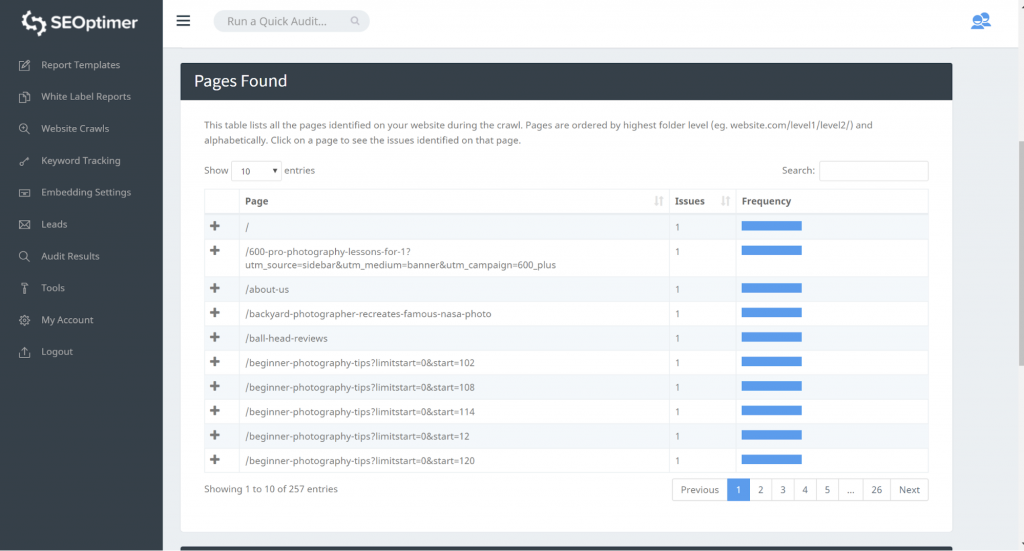 Abschnitt 'Gefundene Seiten' des Crawl-Tools von SEOptimer